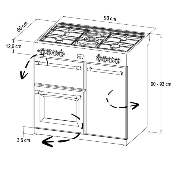 STOVES RICHMOND Deluxe S900 DF GAS CB Thunder Blue/Chrom