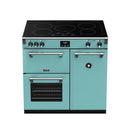 POÊLES RICHMOND Deluxe S900 EGG INDUCTION CB Bleu Country/Chrome 