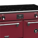 POÊLES RICHMOND Deluxe S900 EGG INDUCTION CB Chili Red/Chrome 