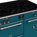 CUISINIÈRES RICHMOND Deluxe S900 EGG INDUCTION CB Kingfisher Teal/Chrome 