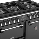 POÊLES RICHMOND Deluxe S900 DF GAZ Noir 