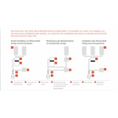 Viessmann Vitocharge hybrid power storage VX3 12.0 kWh - HH-Z020616