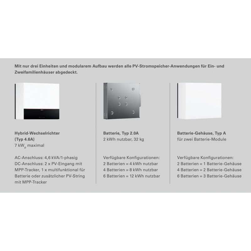 Viessmann Vitocharge hybrid power storage VX3 8.0 kWh - HH-Z020615