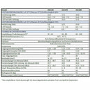 Inverquark heat pump Dr. Silence 