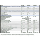 Inverquark heat pump Dr. Smart 