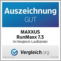 MAXXUS RunMaxx 7.3