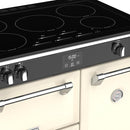 STOVES RICHMOND S900 EGG INDUCTION Cream 