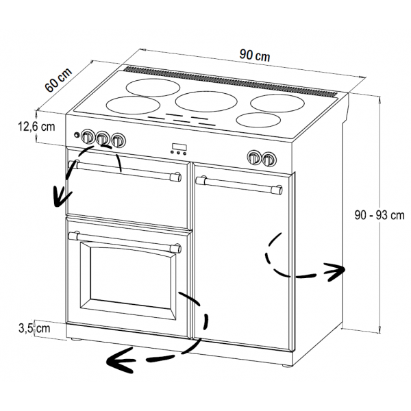 STOVES RICHMOND Deluxe S900 EGG INDUCTION Black 