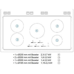 STOVES RICHMOND Deluxe S900 EGG INDUCTION Black  – Vorschau 7
