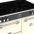 POÊLES RICHMOND Deluxe S900 EGG INDUCTION Crème 