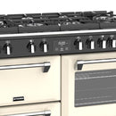 POÊLES RICHMOND Deluxe S1000 GTG GAZ Crème 