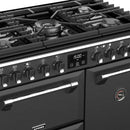 POÊLES RICHMOND Deluxe S900 DF EU GAZ CB Anthracite 