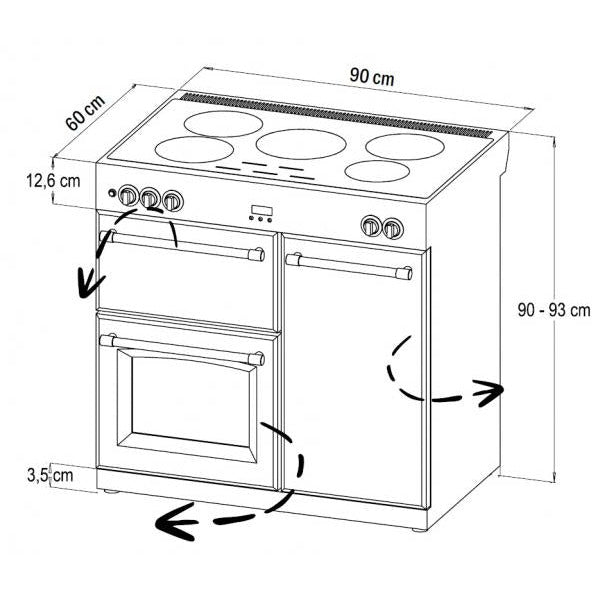 STOVES PRECISION S900 Deluxe EI INDUKTION Schwarz