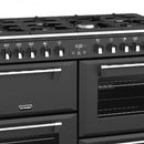 POÊLES RICHMOND Deluxe S1100 DF GAZ CB Anthracite/Chrome 