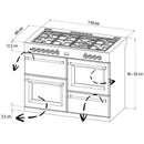 POÊLES RICHMOND Deluxe S1100 DF GAZ CB Anthracite/Chrome 