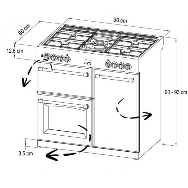FORNELLO STOVES RICHMOND Deluxe S900 DF GAS CB Blu Notte