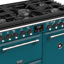 POÊLES RICHMOND Deluxe S900 DF GAZ CB Kingfisher Teal/Chrom 