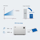 Inverquark heat pump Dr. Silence 