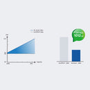 Inverquark heat pump Dr. Smart 